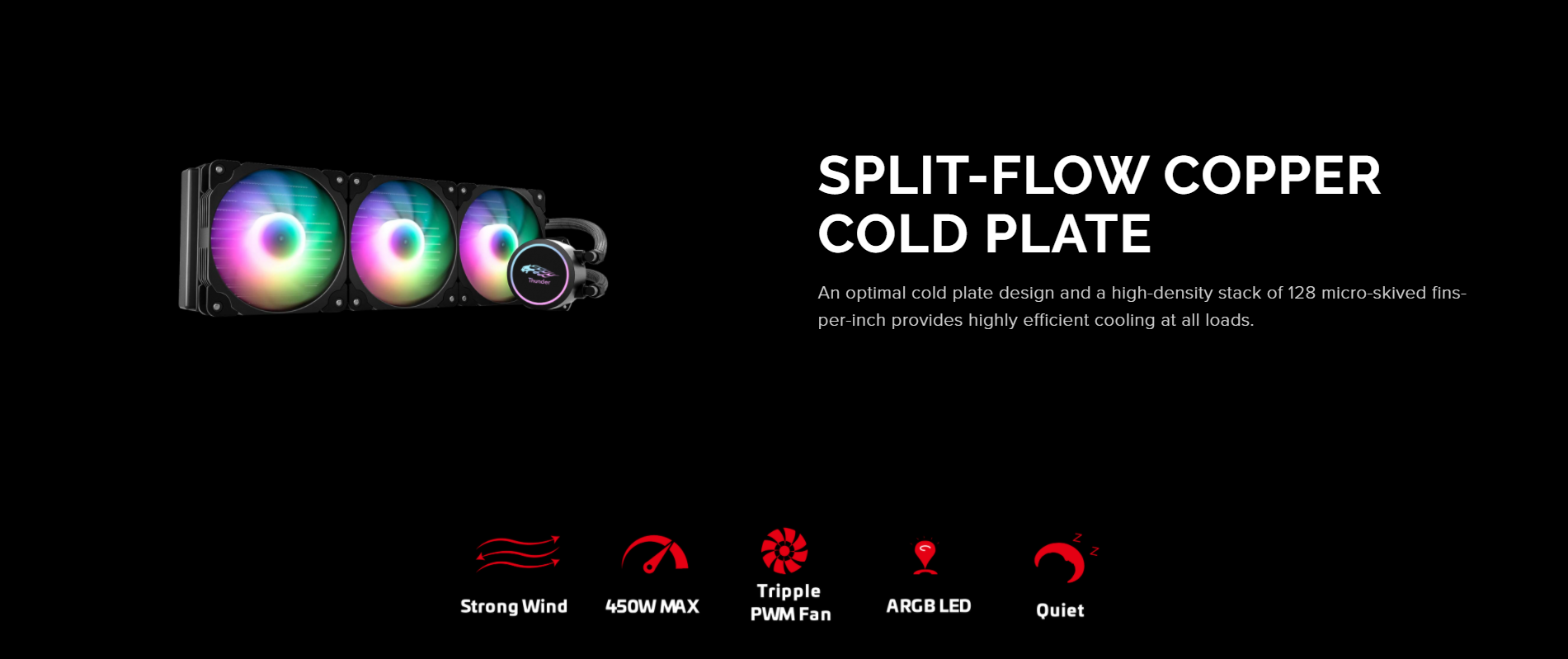 Thunder BORA 360mm AIO Cooler Black and White 1 Thunder BORA TRC-360 360mm Liquid CPU Cooler | RB Tech & Games